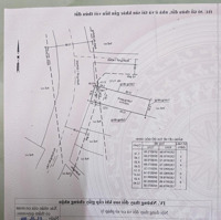 Bán Nhà Đẹp 4*16M . Mặt Tiền Kd Lê Thị Ri. Thị Trấn Hóc Môn