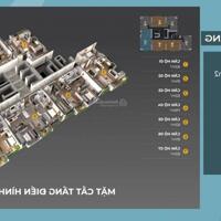 Căn Hộ Cao Cấp  Tiện Ích Đầy Đủ: Chỉ Có Tại Vista Residence Đà Nẵng