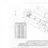 CHÍNH CHỦ BÁN 2 NHÀ TẠI 120 ĐƯỜNG THẠNH XUÂN 22, PHƯỜNG THẠNH XUÂN, QUẬN 12, HỒ CHÍ MINH.