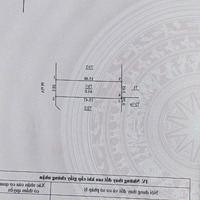 Chủ Đất Cần Bán Gấp 60M Dịch Vụ Lại Yên - Trung Tâm Kinh Tế Hoài Đức Tương Lai Gần. Vị Trí Sát Kđt