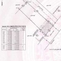 Ưu Đãi 9Lô Đất Đẹp Ngaymặt Tiềnquốc Lộ 13-Thủ Đức, 80-100M2. Sổ Riêng Liên Hệ: 0382747915 Chỉ 3Tỷ Xây Td