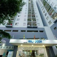 Cần Cho Thuê Căn Hộ Ngọc Lan Quận 7. 54M2, 1 Phòng Ngủ 1 Vệ Sinh Giá Siêu Rẻ