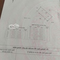 Cần Bán Đấtdiện Tích977M Có 300M Thổ Cư Giá Bán 6,4 Tỷ Vnd Tại Đường Hà Quang Vóc, Cần Giờ