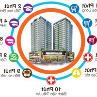 Cho Thuê - Sàn Thương Mại Tại Summer Square Quận 6 - Lầu 2 - 510M2