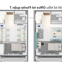 Gấp Bán Nhanh Căn Hộ Florita Đường D1 Kdc Him Lam, P. Tân Hưng Quận 7