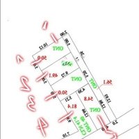 Bán Đất Xuân Nộn Đông Anh 50M, Giá Chỉ Nhỉnh 2 Tỷ - Cơ Hội Đầu Tư Vàng