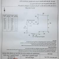 Bán đất suối tiên diên khánh gần nhà ga đường sắt cao tốc bắc nam chỉ  700 ngàn/m