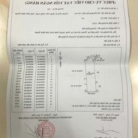 Cần Bán Đất Giá Bán 100 Tỷ Vnd Tại Thôn 1, Xã Gia Huynh, Tánh Linh, Bình Thuận