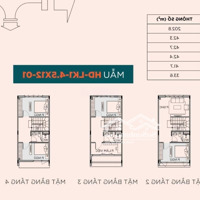 Tài Chính Hơn 7 Tỷ Sở Hữu Căn Vịnh Thiên Đường Đẹp Siêu Đẹp