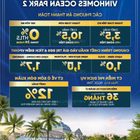 Bán Liền Kề, Biệt Thự Tại Vinhomes Ocean Park - 2 - 3 Tháng 10/2024