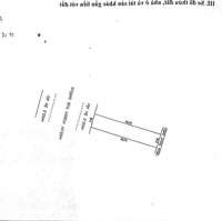 Đất Mặt Tiền Đường 10M5 Hoàng Minh Thảo , Gần Trường Đại Học Duy Tân , Quận Liên Chiểu . Đà Nẵng