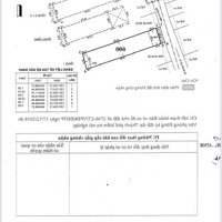 Bán Căn Hộ Dv Gồm 3 Tầng 11 Phòng Ngay Tu Viện Khánh An Nhỉnh 7 Tỷ, Thu Nhập Ổn Định