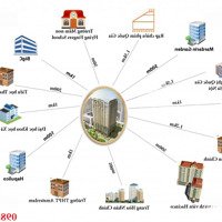 Bán Căn Hộ Cc 67,5M2, 2 Ngủ 2 Toilet. Vị Trí Trung Tâm Q Thanh Xuân, Sầm Uất.