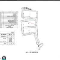 Bán Nhà Xưởng Khu Vực Thành Phố Tân Uyên Bình Dương Tổng Diện Tích Đất 17.000M2 Skc