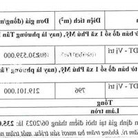 Cần Bán 1089M2 Đất Mặt Tiền Nguyễn Văn Linh, Tân Phú, Quận 7