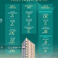 Căn Hộ Vista Residence Đà Nẵng - Giá Bán 3,95 Tỷ,Ven Sông Hàn -View Pháo Hoa -Biển Mỹ Khuê Đà Nẵng.