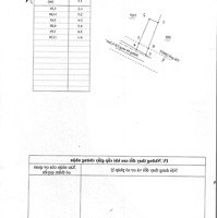 Bán Đất Tọa Lạc Tại Thôn Thạnh Mỹ, Xã Ninh Quang, Tx Ninh Hòa, Tỉnh Khánh Hòa