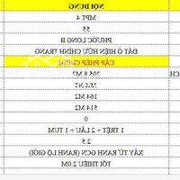 Bán Đất Ngay Đường 359 (Gần Dương Đình Hội), Phước Long B, Thủ Đức --- Diện Tích: 240M2 --- Giá: 10 Tỷ