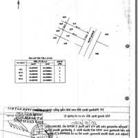 Cần Bán Giá Rẻ Nhất Bình Mỹ Củ Chi 80M2 Giá 1Ty270