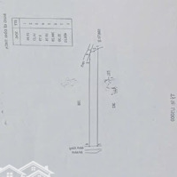 Bán Đất Ntts Thả Lang Thiên Nhiên Ở Duyên Hải Trà Vinh