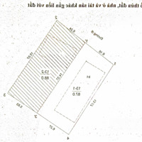 Chính Chủ Bán Mảnh Đất 87M2 Gần Mặt Đường Âu Cơ (Trong Đê)