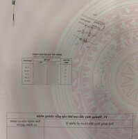 Gồng lỗ bán nhà Dương Đình Cúc 5,5 x 14,5m giá 850tr SHR đường thông 8m ngay chợ Bình Điền