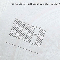 Chính Chủ Bán Nhanh Nhà Ngõ 190 Phường Tân Mai, Hoàng Mai - Vị Trí Đẹp - Hiếm - Giá Tốt