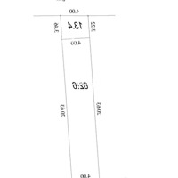 Ngọc Thụy - 100 Triệu/M2 Đất S83/96M , Ô Tô , Gần Cầu Đông Trù Và Khai Sơn.