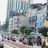 Không Thể Tin Được ~60M2 Trung Tâm Quận Hai Bà Trưng Giá Bán 5,3 Tỷ