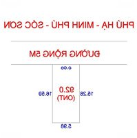 Chỉ Hơn 1 Tỷ Lô Đất 92M Tại Phú Hạ, Minh Phú, Sóc Sơn, Hà Nội.