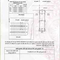 Bán Gấp Nhà B4 Centana Điền Phúc Thành Quận 9, Ngay Cổng Đường Trục Chính Dự Án, Giá Tốtcó Thương Lượngmạnh