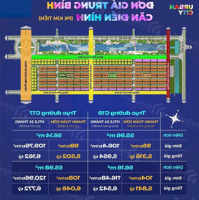 Cực Hót Phân Khu Kim Tiền . Sập Bảng Hàng Khi Ra Giá Trần Sun Urban City Phủ Lý Hà Nam