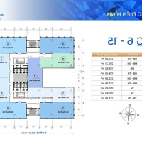 Chỉ Hơn 2Tỷ Trả Tiến Độ Trong 7 Năm Sở Hữu Chắc Trong Tay Sàn Vp Hạng A Vinaconex Trị Giá Bán 8Tỷ