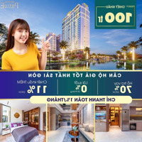 Khải Hoàn Prime - Căn Hộ Resort Ven Sông Liền Kề Phú Mỹ Hưng, Sở Hữu Chỉ Từ 480 Triệu