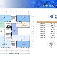 Bán Mặt Bằng Văn Phòng - Vinaconex Diamond Tower - 459C Bạch Mai - Giá Từ 5Xtr/M2