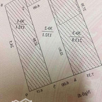 Chính Chủ Bán Nhà Vũ Tông Phan-Thanh Xuân 133M2 Mặt Tiền 6M-Mặt Ngõ Ô Tô Xây Toà Cho Thuê Cực Đẹp