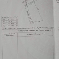 Hàng Hot Bán Đất Tại Hòa Hiếu, Thái Hòa, Nghệ An - 525M2, Giá Tốt