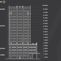 Tòa Nhà 7,000 M2 Sàn- 2 Mặt Tiền Pasteur,Q1- Dt: 40X30- 2 Hầm+15 Tầng+ 3 Thang Máy- Giá: 2,5 Tỷ/Th