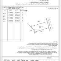 Bán Đất Hẻm đường Xuân Lạc_Xã Vĩnh Ngọc_Full Thổ cư_Chỉ 12 triệu/m2