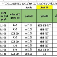 Hàng Chính Chủ Lô Nv 06 -23 Dự Án Hud Đại Thịnh Mê Linh- Hn . Chênh 8Đồng So Với Giá Trúng .