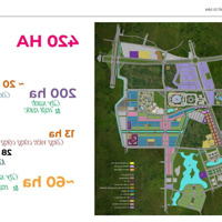 Sun Urban City - Khám Phá Sức Hút Tại Vùng Đất Di Sản