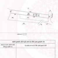 1158M2 Sẵn Thổ Cư Tại Âu Cơ _ Lộc Tân _ Bảo Lâm