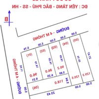 Bán 129M2 Ngõ Thông Ô Tô Tại Yên Tàng - Bắc Phú - Sóc Sơn