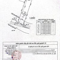 Cần Bán Gấp Lô Đất Đường Số 49 Phường Hiệp Bình Chánh, Tp Thủ Đức Giá Bán 6,5Tỷ, Lh : 0902365977 Hà