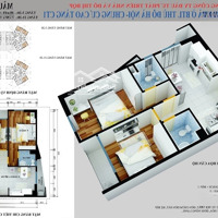 Cho Thuê Lâu Dài Căn Hộ 62M2 ( 2 Phòng Ngủ 2Vs) Ct1 Yên Nghĩa Full Đồ Giá Bán 7 Triệu. Liên Hệ: 0985080430