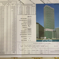 Đất Mp Hạ Long, View Thẳng Biển,1500M2,Mặt Tiền40M, Gpxd 34 Tầng, 300 Tỷ