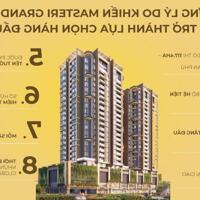 Chính thức nhận Booking Căn Hộ Global City - Masteri Grand View LH 0903 066 813