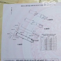 Hot Hot !! Sở Hữu Nhà Q1 Chỉ Hơn 4 Tỷ- 148/22 Nguyễn Văn Cừ- Q1-Có Ngay Thu Nhập 12 Triệu/Tháng