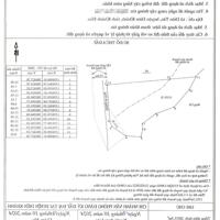 "Bán Đất View Sông Cái - DT 2.653 M2 - Bám Sông 95m - Diên Đồng - Diên Khánh