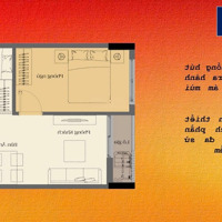 Mở Bán Quỹ Căn Duplex Mini View Mặt Sông Siêu Hiếm Độc Quyền Sky Group 2 Ngủ 45M2 Chỉ Từ 750 Triệu.